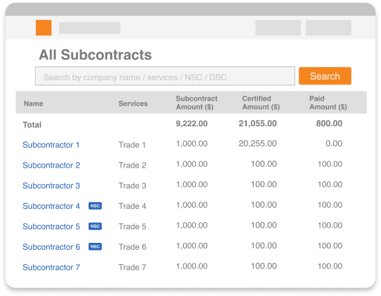 Searchable list of all subcontracts showing services, contract, certified, and paid amounts