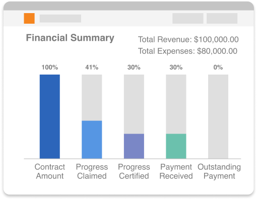 App screenshot showing project financial summary with revenue and expenses data